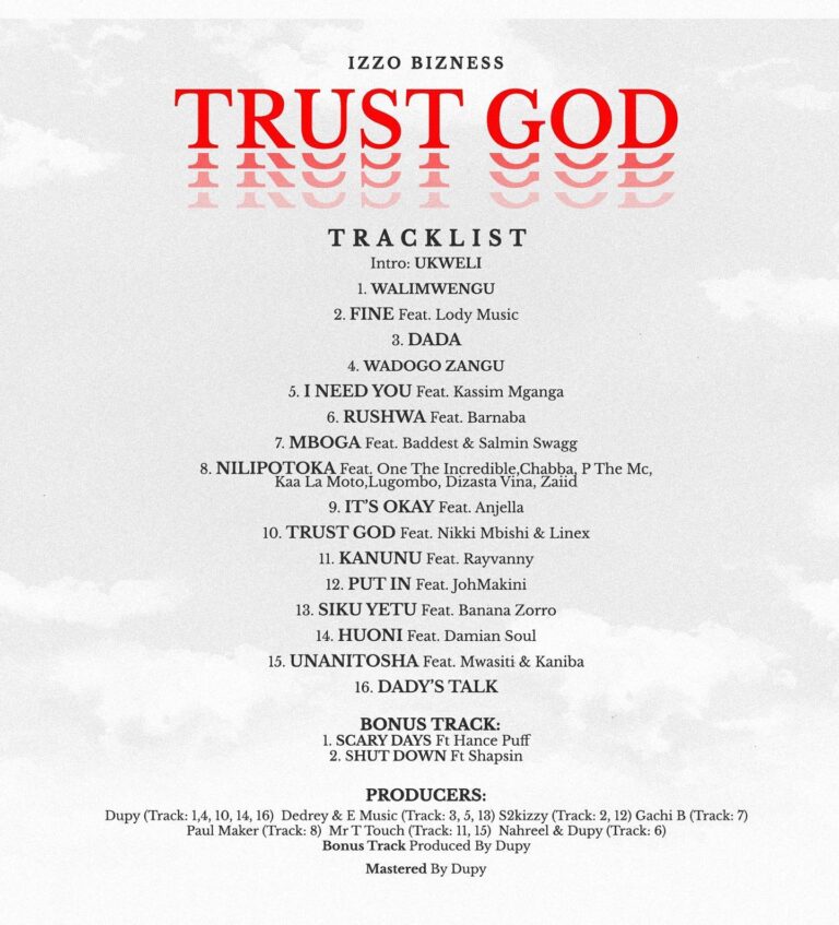 Izzo Bizness – Trust God Album MP3 DOWNLOAD